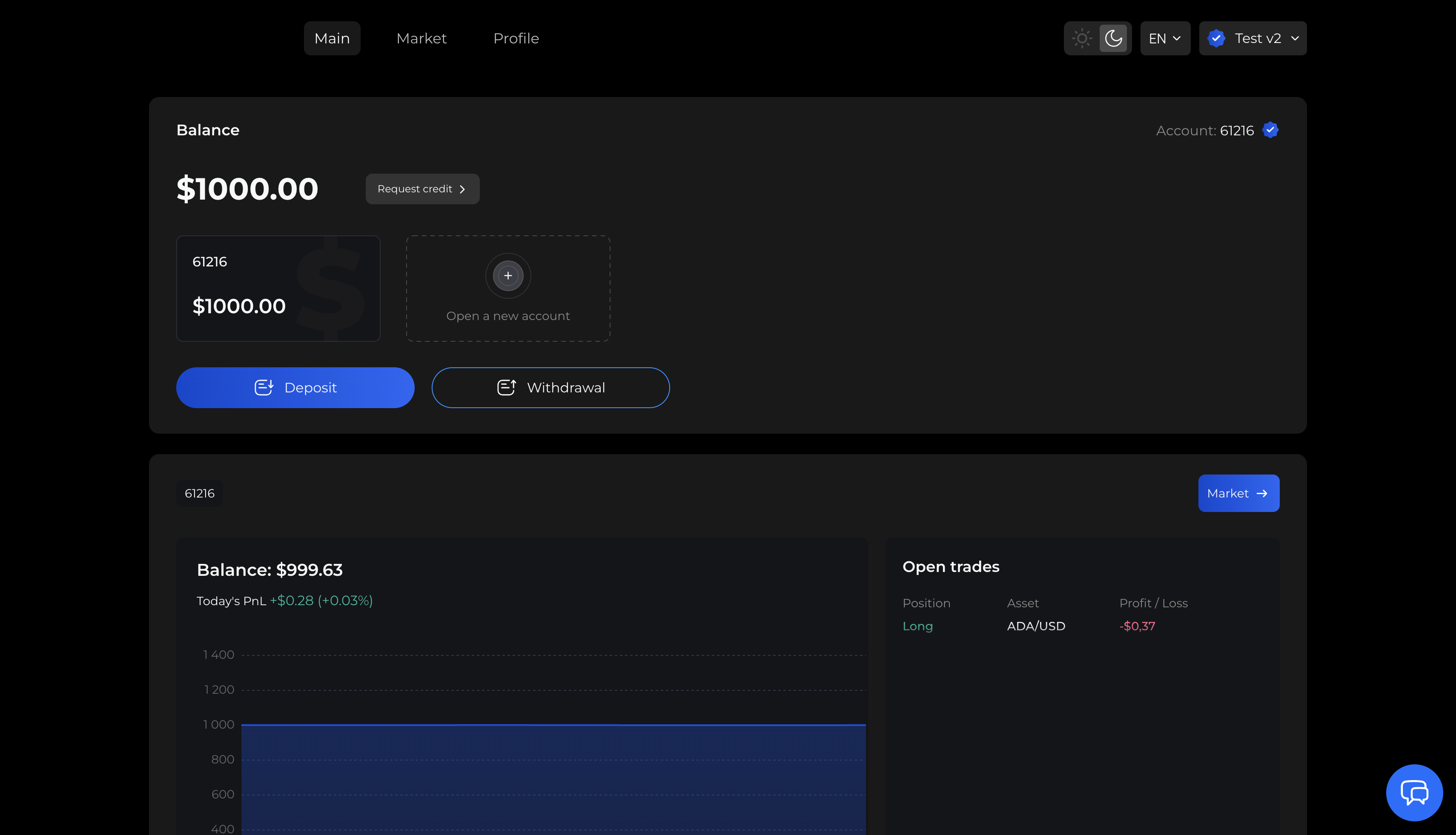 Finlab design variant 3